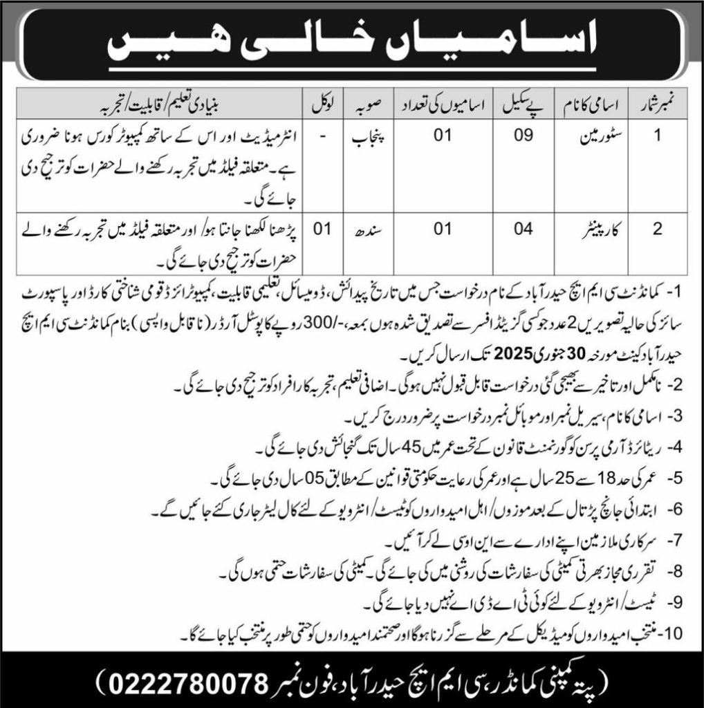 Pakistan Army CMH Hyderabad Jobs 2025