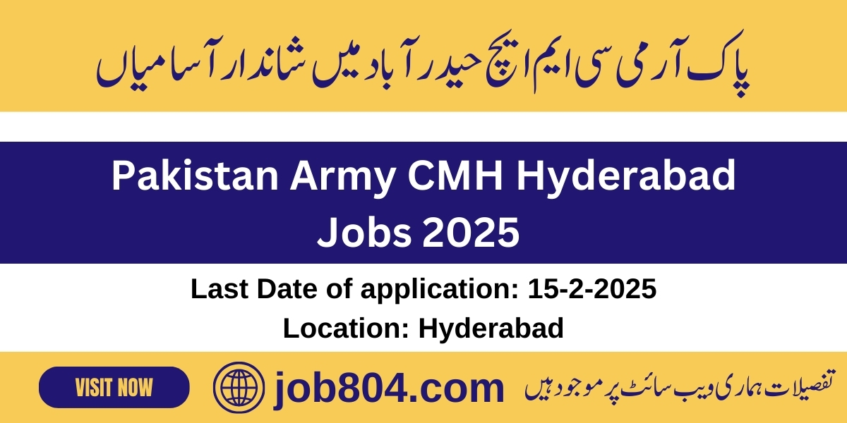 CMH Hyderabad Jobs 2025