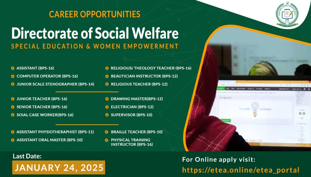 ETEA Directorate of Social Welfare KPK Jobs 2025 Advertisement