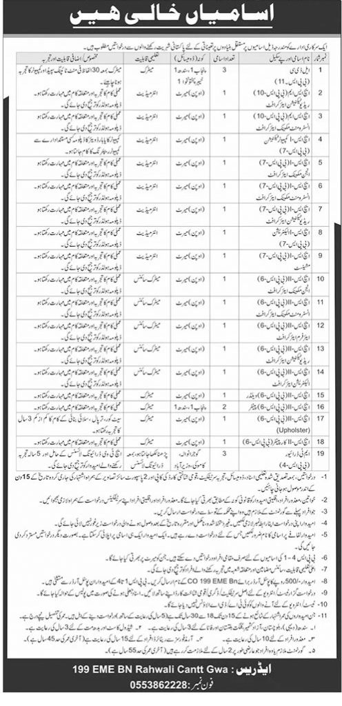 Pakistan Army Civilian Jobs 2025 for Gujranwala