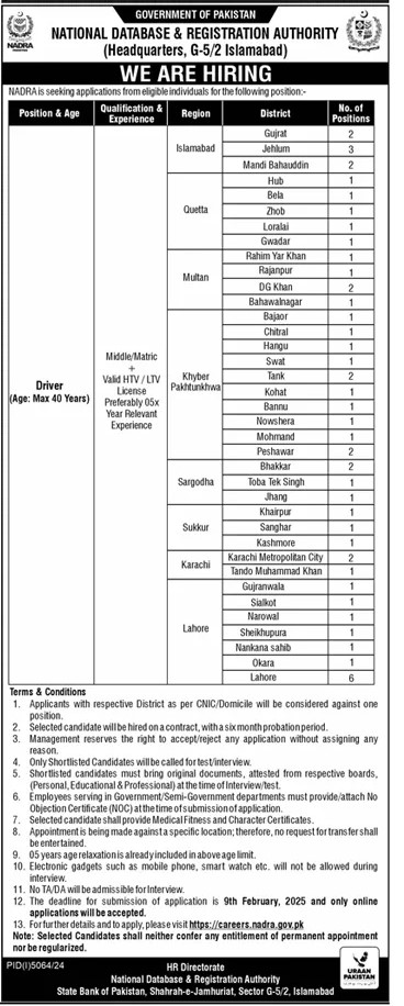 NADRA Jobs For Drivers 2025 in all Pakistani Cities