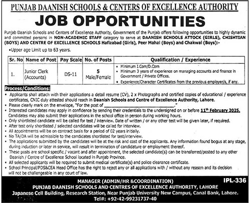 Punjab Danish School Attock Campus Jobs 2025