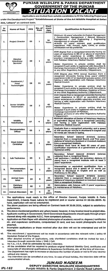 Punjab Wildlife and Parks Department Jobs 2025