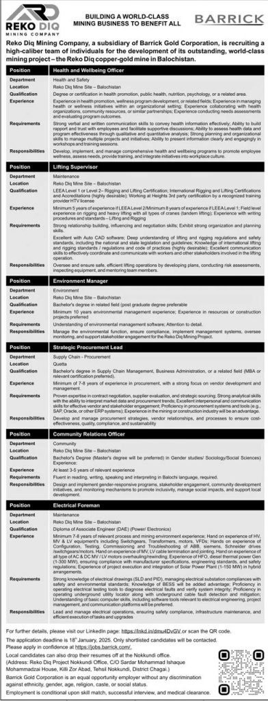 Reko Diq Project Jobs 2025 in Balochistan