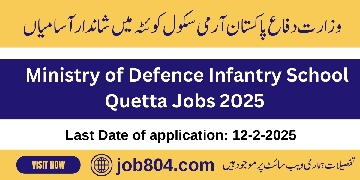 The Ministry of Defence Jobs 2025