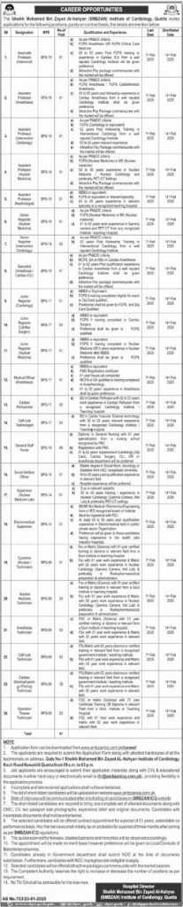 SMBZAN Institute of Cardiology Quetta Jobs 2025 