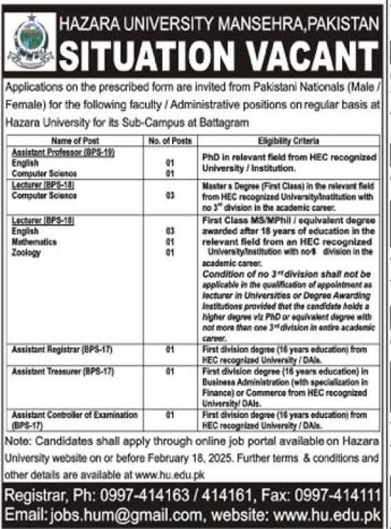 Hazara University Mansehra Jobs 2025