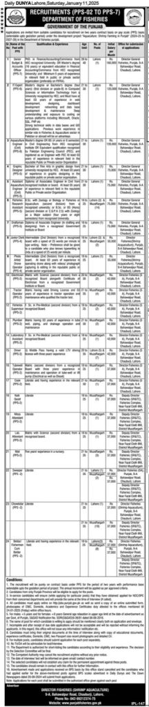 Govt of Punjab Fisheries Department Jobs 2025