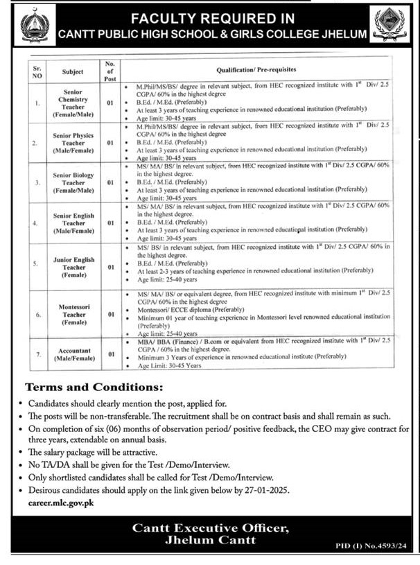 Cantt Public High School & Girls College Jhelum Teaching Jobs 2025 