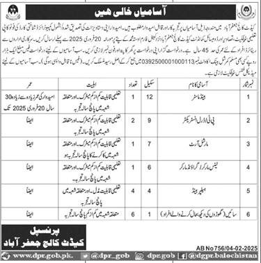 Cadet College Jaffarabad Jobs 2025